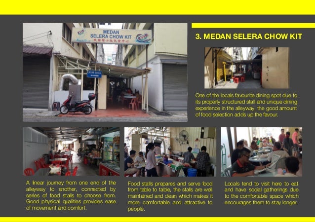 Lorong Haji Taib Alleyways