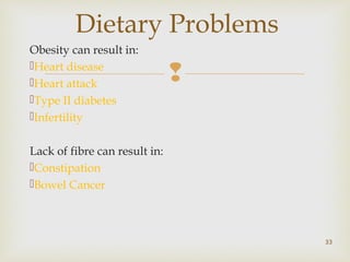 Dietary Problems 
 
Obesity can result in: 
Heart disease 
Heart attack 
Type II diabetes 
Infertility 
Lack of fibre can result in: 
Constipation 
Bowel Cancer 
33 
 
