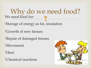 Why do we need food? 
We need food for:  
Storage of energy as fat, insulation 
Growth of new tissues 
Repair of damaged tissues 
Movement 
Heat 
Chemical reactions 
6 
 