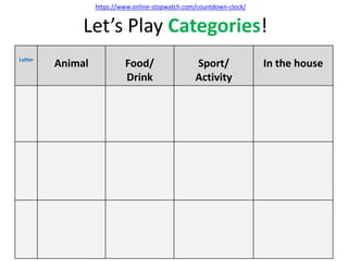 Let’s Play Categories!
Letter
Animal Food/
Drink
Sport/
Activity
In the house
https://www.online-stopwatch.com/countdown-clock/
 