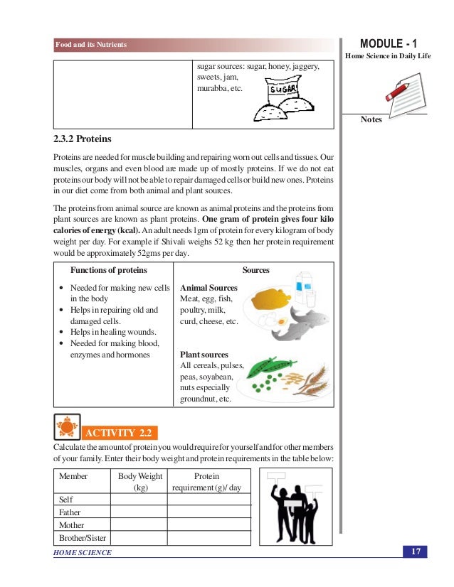 Food and its nutrients