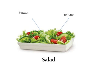 Salad
lettuce tomato