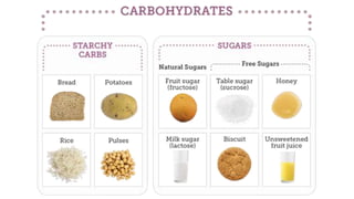 Food and nutrients | PPTX
