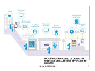 Marketing food and non alcoholic beverage /sweet beverage on children ...