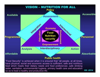 Food and Nutrition Security | PDF