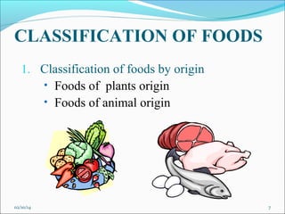 Food and nutrition General Concept | PPT