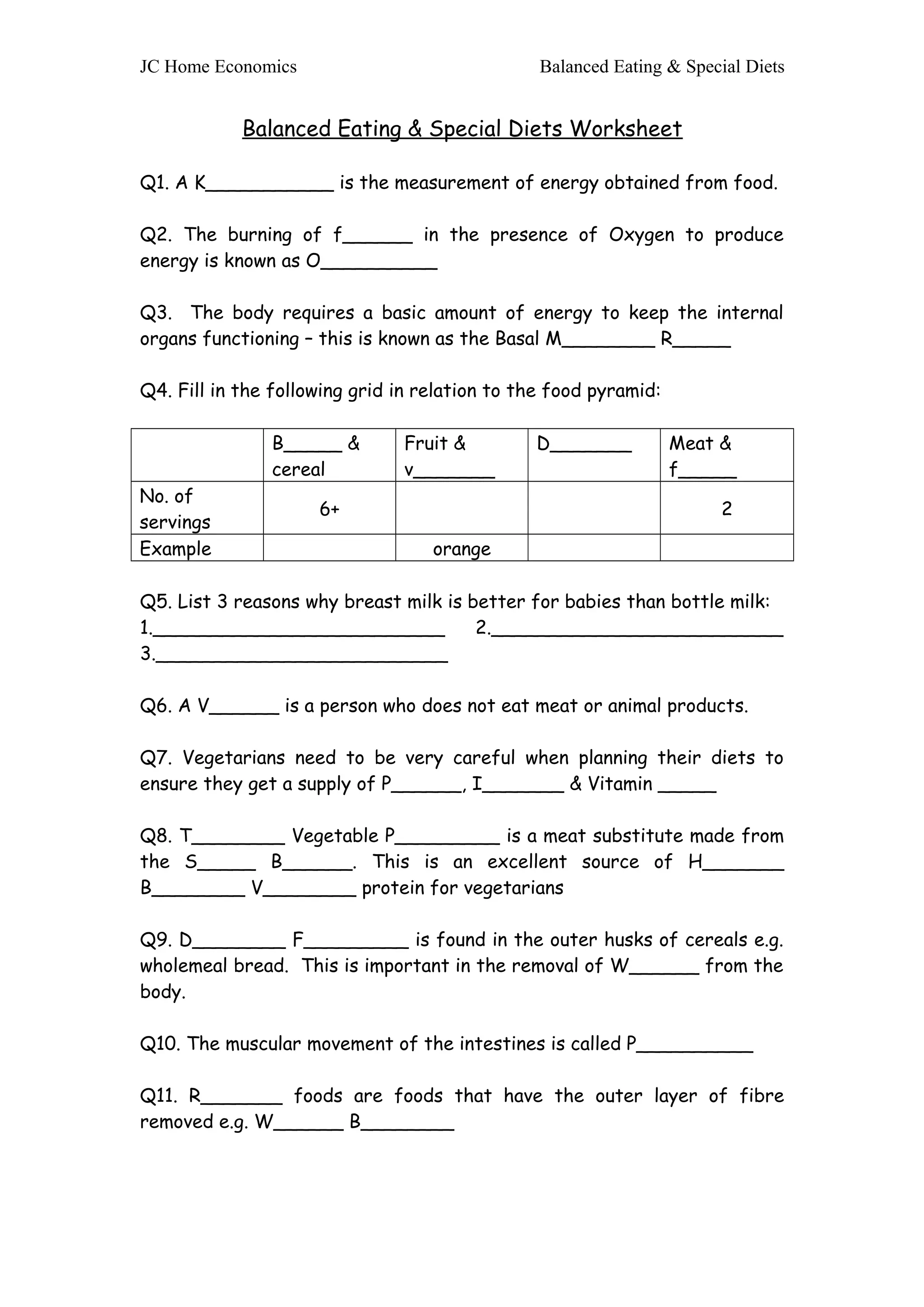 food-and-special-diets-pdf