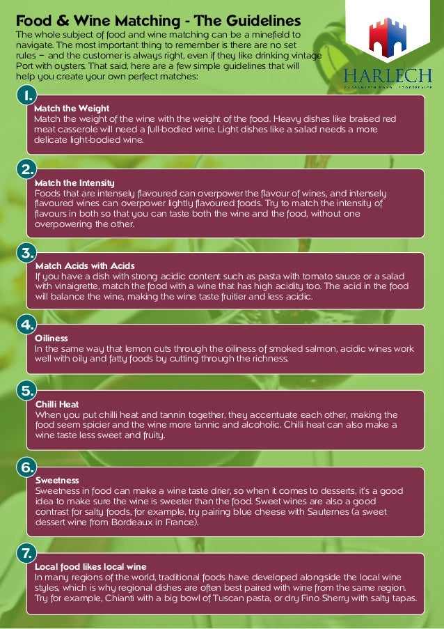 Food and Wine Guidelines