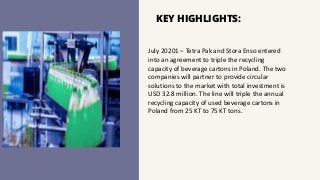 July 20201 – Tetra Pak and Stora Enso entered
into an agreement to triple the recycling
capacity of beverage cartons in Poland. The two
companies will partner to provide circular
solutions to the market with total investment is
USD 32.8 million. The line will triple the annual
recycling capacity of used beverage cartons in
Poland from 25 KT to 75 KT tons.
KEY HIGHLIGHTS:
 