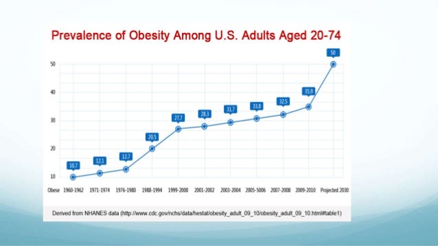 Top Causes Of High Food Cost Top Causes Of High Food Cost