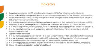 Indicators
1. Budgetary commitment for KM-related activities (target >= 60% of participating rural institutions).
2. Enhanced knowledge management skills of target institutions (target >= 80% of participating rural institutions).
3. Increased knowledge sharing capacity of target institutions among each other and across countries (target >=
80% of participating rural institutions).
4. # of participants adopting improved KM approaches and practices in their particular function (target >= 60%).
5. Frequency of use of knowledge products (target = 600 downloads per year and 3,000 visits per year).
6. # of innovation platforms, learning alliances, CoPs or other multi-stakeholder platforms established (target = 3).
7. # of KM capacity & learning needs assessments (gap analysis) conducted (Target: at least 5 pre-selected
institutions per country).
8. Approach Paper developed.
9. # of KM training courses organized (target = 8; at least 160 participants; >=80% satisfaction/effectiveness rate).
10. # of learning routes organized (target=3; at least 75 participants, >=80% satisfaction/ effectiveness rate).
11. # of symposia rolled-out at country level (target = 5, >= 80% satisfaction/effectiveness rate).
12. # of knowledge products generated (target = minimum of 30 produced and disseminated to 5,000 people) .
13. Online interoperable repository and portal established.
 