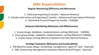M&E Responsibilities
Regular Monitoring (Efficiency and Relevance)
1. Field Level reporting (3 months – National Partners)
2. Activity Level review and reporting (3 months – National and International Partners)
3. Technical & Financial Report (6 months – ICARDA)
Outcome Monitoring (Relevance and Effectiveness)
1. Survey design, Validation, Implementation, writing (Mid-term - ICARDA)
2. Focus-group design, validation, implementation, writing (Mid-term ICARDA)
3. Impact stories writing (Mid-term National and International Partners)
Strategic Evaluation (Relevance and Sustainability)
1. TOR Baseline study, design, contracting, management, report (1st year - External)
2. TOR, Contracting, Management, Evaluation Report (End of Project - External)
 
