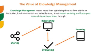 The Value of Knowledge Management
Knowledge Management means more than optimizing the data flow within an
institution, itself an essential and valuable asset, it also means enabling and foster post-
research impact over time, through:
sharing
monitoring
evaluating
learning
 