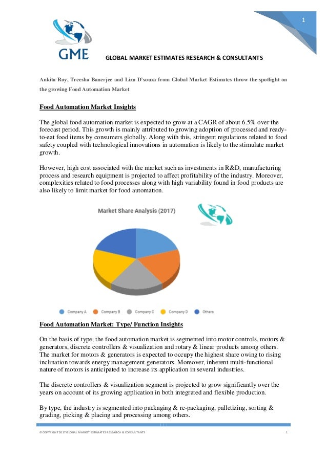 industries affected by automation