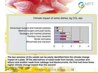 4.5.2013 FOODBALT-2010 S. Kurppa 12
The two versions of the salads can be easily identified from the climate change
impact of a plate. Of the alternatives of salad made from tomato, cucumber and
lettuce and another made from cabbage and blackcurrants, the first had three times
higher climate change impact than the second
 