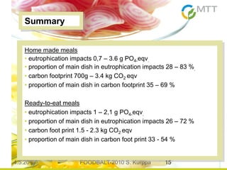 4.5.2013 FOODBALT-2010 S. Kurppa 15
Summary
Home made meals
• eutrophication impacts 0,7 – 3.6 g PO4-eqv.
• proportion of main dish in eutrophication impacts 28 – 83 %.
• carbon footprint 700g – 3.4 kg CO2 eqv
• proportion of main dish in carbon footprint 35 – 69 %
Ready-to-eat meals
• eutrophication impacts 1 – 2,1 g PO4-eqv.
• proportion of main dish in eutrophication impacts 26 – 72 %
• carbon foot print 1.5 - 2.3 kg CO2 eqv
• proportion of main dish in carbon foot print 33 - 54 %
 