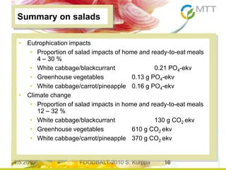 4.5.2013 FOODBALT-2010 S. Kurppa 16
Summary on salads
• Eutrophication impacts
• Proportion of salad impacts of home and ready-to-eat meals
4 – 30 %
• White cabbage/blackcurrant 0.21 PO4-ekv
• Greenhouse vegetables 0.13 g PO4-ekv
• White cabbage/carrot/pineapple 0.16 g PO4-ekv
• Climate change
• Proportion of salad impacts in home and ready-to-eat meals
12 – 32 %
• White cabbage/blackcurrant 130 g CO2 ekv
• Greenhouse vegetables 610 g CO2 ekv
• White cabbage/carrot/pineapple 370 g CO2 ekv
 