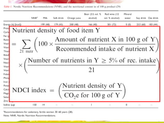 4.5.2013 FOODBALT-2010 S. Kurppa 19
 