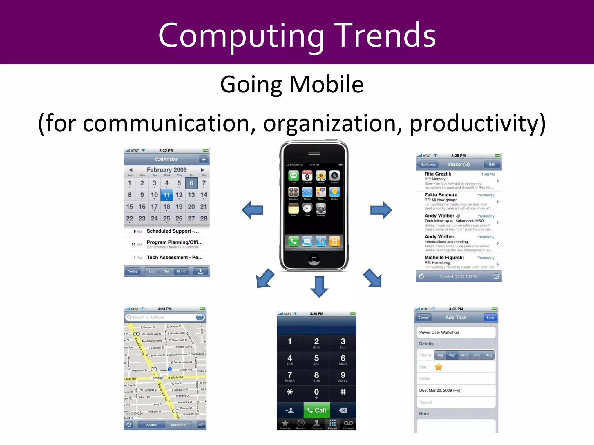 Going Mobile (for communication, organization, productivity) Computing Trends 