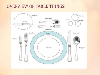 OVERVIEW OF TABLE THINGS

 