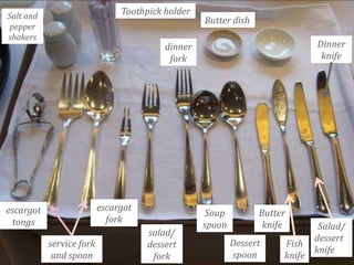 Toothpick holder

Salt and
pepper
shakers

Butter dish
Dinner
knife

dinner
fork

escargot
fork

escargot
tongs
service fork
and spoon

salad/
dessert
fork

Soup
spoon

Butter
knife
Dessert
spoon

Fish
knife

Salad/
dessert
knife

 