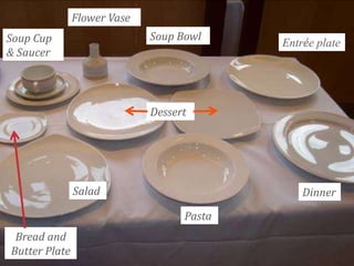 Flower Vase
Soup Bowl

Soup Cup
& Saucer

Entrée plate

Dessert

Salad

Dinner
Pasta

Bread and
Butter Plate

 