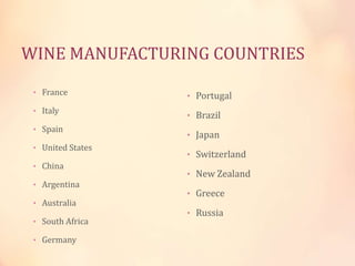 WINE MANUFACTURING COUNTRIES
• France

• Portugal

• Italy

• Brazil

• Spain
• United States
• China
• Argentina
• Australia

• South Africa
• Germany

• Japan
• Switzerland
• New Zealand
• Greece
• Russia

 