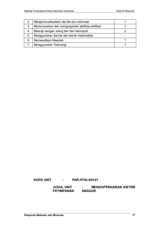 Food & beverage indonesia.