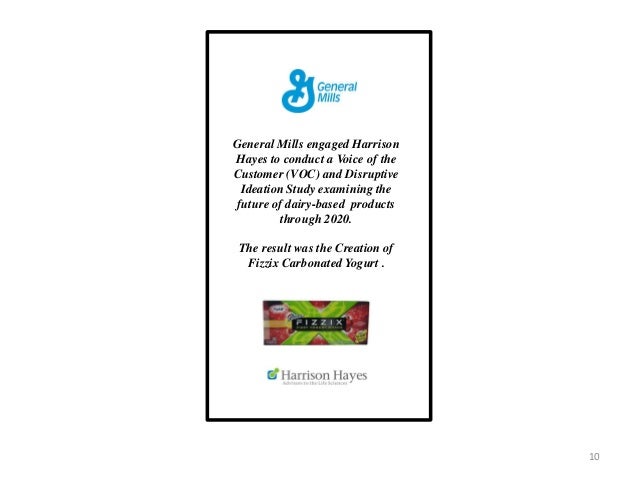 Popular food case study picture