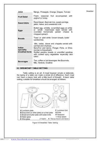112 | P a g e w w w . f a c e b o o k . c o m / i h m s u n i l k u m a r 9 9 9 6 0 0 0 4 9 9
Juice Mango, Pineapple, Orange, Grapes, Tomato
Fruit Salad Fresh, seasonal fruit accompanied with
yoghurt or honey
Sweet dishs Rava Kesari, Basmati rice, sweet porridge,
jalebi, halwa, and sweetened milk.
Boiled egg, omlette, scrambled eggs on white
Breakfast
Eggs or whole meal bread toast served with
crumbled homemade paneer cheese &
chopped spinach.
Breads Toast or plain white / brown breads, butter
sandwiches
Idlis, vadas, dosas and chapatis served with
sambar and chutneys.
Indian
speciality
breakfast items
Bara,Puri and Upma, Pongal, Poha, or Shira
(similar to Kesaribath)
Stuffed paratha breads or unstuffed parathas
with cooked spicy vegetables especially aloo
sabzi.
Beverages
Tea, coffee or hot beverages like Bournvita,
Milo, Horlicks, Ovaltine
9.3 BREAKFAST TABLE SETTING
Table setting is an art. A meal however simple or elaborate,
the laying of a table can make a whole lot of difference. Each meal
can have a classy look with a little touch of thought. A basic table
setting, suitable for breakfast should be arranged as follows:
Figure 9.5 Breakfast Table Setting
 
