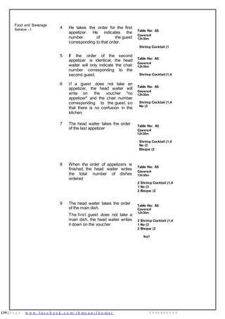 139 | P a g e w w w . f a c e b o o k . c o m / i h m s u n i l k u m a r 9 9 9 6 0 0 0 4 9 9
Covers:4
Food and Beverage
Service - I 4 He takes the order for the first
appetizer. He indicates the
number of the guest
corresponding to that order.
Table No: AS
Covers:4
12h30m
Shrimp Cocktail (1
5 If the order of the second
appetizer is identical, the head
waiter will only indicate the chair
number corresponding to the
second guest.
Table No: AS
Covers:4
12h30m
Shrimp Cocktail (1,4
6 If a guest does not take an
appetizer, the head waiter will
write on the voucher "no
appetizer" and the chair number
corresponding to the guest, so
that there is no confusion in the
kitchen.
Table No: AS
Covers:4
12h30m
Shrimp Cocktail (1,4
No (3
7 The head waiter takes the order
of the last appetizer
Table No: AS
12h30m
Shrimp Cocktail (1,4
No (3
Bisque (2
8 When the order of appetizers is
finished, the head waiter writes
the total number of dishes
ordered
Table No: AS
Covers:4
12h30m
2 Shrimp Cocktail (1,4
1 No (3
2 Bisque (2
9 The head waiter takes the order
of the main dish.
The first guest does not take a
main dish, the head waiter writes
it down on the voucher
Table No: AS
Covers:4
12h30m
2 Shrimp Cocktail (1,4
1 No (3
2 Bisque (2
No(1
 