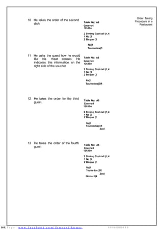 140 | P a g e w w w . f a c e b o o k . c o m / i h m s u n i l k u m a r 9 9 9 6 0 0 0 4 9 9
guest.
guest
10 He takes the order of the second
dish. Table No: AS
Covers:4
12h30m
2 Shrimp Cocktail (1,4
1 No (3
2 Bisque (2
No(1
Tournedos(3
Order Taking
Procedure in a
Restaurant
11 He asks the guest how he would
like his meat cooked. He
indicates this information on the
right side of the voucher
Table No: AS
Covers:4
12h30m
2 Shrimp Cocktail (1,4
1 No (3
2 Bisque (2
No(1
Tournedos(3R
12 He takes the order for the third
Table No: AS
Covers:4
12h30m
2 Shrimp Cocktail (1,4
1 No (3
2 Bisque (2
No(1
Tournedos(3R
2wd
13 He takes the order of the fourth
Table No: AS
Covers:4
12h30m
2 Shrimp Cocktail (1,4
1 No (3
2 Bisque (2
No(1
Tourned os(3R
2wd
Homard(4
 