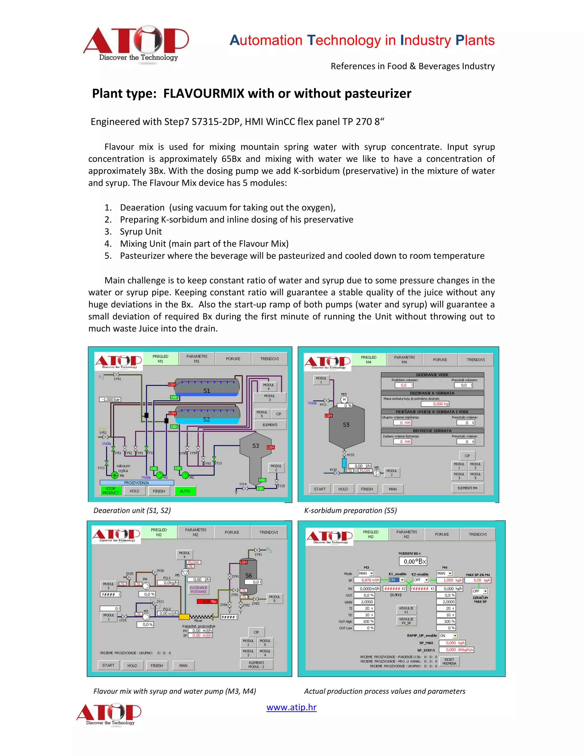 Automation Technology in Industry Plants
                                                                 References in Food & Beverages Industry

Plant type: FLAVOURMIX with or without pasteurizer
Engineered with Step7 S7315-2DP, HMI WinCC flex panel TP 270 8“

    Flavour mix is used for mixing mountain spring water with syrup concentrate. Input syrup
concentration is approximately 65Bx and mixing with water we like to have a concentration of
approximately 3Bx. With the dosing pump we add K-sorbidum (preservative) in the mixture of water
and syrup. The Flavour Mix device has 5 modules:

    1.   Deaeration (using vacuum for taking out the oxygen),
    2.   Preparing K-sorbidum and inline dosing of his preservative
    3.   Syrup Unit
    4.   Mixing Unit (main part of the Flavour Mix)
    5.   Pasteurizer where the beverage will be pasteurized and cooled down to room temperature

   Main challenge is to keep constant ratio of water and syrup due to some pressure changes in the
water or syrup pipe. Keeping constant ratio will guarantee a stable quality of the juice without any
huge deviations in the Bx. Also the start-up ramp of both pumps (water and syrup) will guarantee a
small deviation of required Bx during the first minute of running the Unit without throwing out to
much waste Juice into the drain.




 Deaeration unit (S1, S2)                                 K-sorbidum preparation (S5)




 Flavour mix with syrup and water pump (M3, M4)           Actual production process values and parameters

                                                  www.atip.hr
 