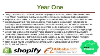 Year One
● Design, Advertise and Launch Kickstarter campaigns for Kitchen Greenhouse and Root Beer
Float Maker, Food Biome...