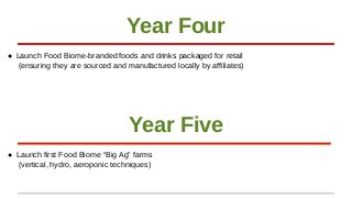 Food Biome Five Year Business Plan