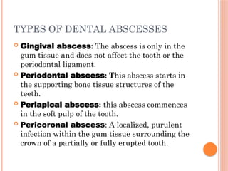 Eruption Abscess Food and Water Borne Dental InfectionsMycobacteria and Legionella ...