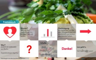 Los geht‘s.
Viel Spaß beim Lesen!
Wer?
AGENTUR GERHARD
aus Berlin.
Digitalstrategie-Agentur
Warum?
Weil wir die
Bedürfnisse von
Blogger* kennen
wollen.
Danksagung
Wir bedanken uns bei
allen Bloggern, die uns
ausführlich und ehrlich
geantwortet haben.
Inhalte
ü  Facts
ü  Insights
ü  Motivation
? Danke!
Framework
*Mit Blogger sind alle Geschlechter gemeint Photo by: Webvilla
 