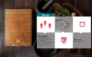 Beteiligung
- N=100 ( Grund-
gesamtheit, Top 100 der
Food-Blogs)
- n=42 (Anzahl der Blogger,
die an der Umfrage
teilgenommen haben)
Methode
Online-Fragebogen
mit einem gemischten
Verhältnis von offenen
und geschlossenen
Fragen
Zeitraum
Oktober 2014
Set up
Photo by: Todd Quackenbush
 