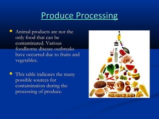 Produce Processing


Animal products are not the
only food that can be
contaminated. Various
foodborne disease outbreaks
have occurred due to fruits and
vegetables.



This table indicates the many
possible sources for
contamination during the
processing of produce.

 