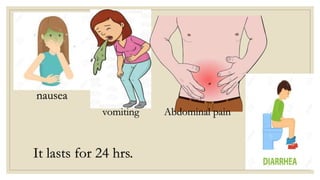 nausea
vomiting Abdominal pain
It lasts for 24 hrs.
 