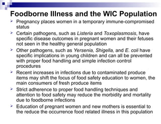 FOOD BORNE Disease and Food Safety-M.ppt