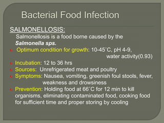 SALMONELLOSIS:
Salmonellosis is a food borne caused by the
Salmonella sps.
Optimum condition for growth: 10-45˚C, pH 4-9,
...