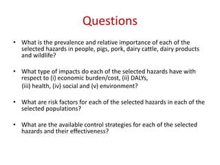 Foodborne hazards in the scientific literature: Results of a systematic literature review in East African countries