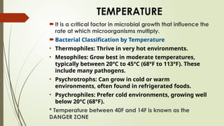 FOODBORNE ILLNESS: What is Foodborn.pptx