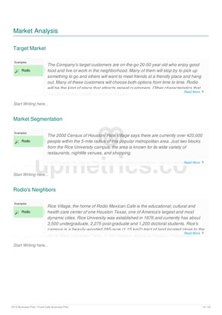 Market Analysis
Target Market
Start Writing here...
Examples
 Rodio
The Company's target customers are on-the-go 20-50 year old who enjoy good
food and live or work in the neighborhood. Many of them will stop by to pick up
something to go and others will want to meet friends at a friendly place and hang
out. Many of these customers will choose both options from time to time. Rodio
will be the kind of place that attracts repeat customers. Other characteristics that
describe Rodio's target customers include:
Market Segmentation
Start Writing here...
Examples
 Rodio
The 2000 Census of Houston/ Rice Village says there are currently over 420,000
people within the 5-mile radius of this popular metropolitan area. Just two blocks
from the Rice University campus, the area is known for its wide variety of
restaurants, nightlife venues, and shopping.
For the last 70+ years, Rice Village has been considered one of Houston's
premier shopping destinations. With over 300 shops in the immediate 16-block
Rodio's Neighbors
Start Writing here...
Examples
 Rodio
Rice Village, the home of Rodio Mexican Cafe is the educational, cultural and
health care center of one Houston Texas, one of America's largest and most
dynamic cities. Rice University was established in 1876 and currently has about
3,500 undergraduate, 2,275 post-graduate and 1,200 doctoral students. Rice's
campus is a heavily-wooded 285-acre (1.15 km2) tract of land located close to the
city of West University Place, in the museum district of Houston. Five streets
upmetrics.co
Read More 
Read More 
Read More 
2019 Business Plan | Food Cafe Business Plan 14 / 24
 