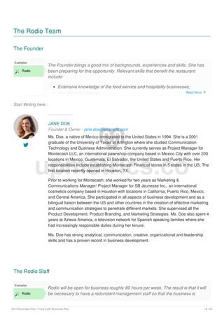 The Rodio Team
The Founder
Start Writing here...
Examples
 Rodio
The Founder brings a good mix of backgrounds, experiences and skills. She has
been preparing for this opportunity. Relevant skills that benefit the restaurant
include:
Extensive knowledge of the food service and hospitality businesses;
Her Mexican heritage;
JANE DOE
Founder & Owner - jane.doe@example.com
Ms. Doe, a native of Mexico immigrated to the United States in 1994. She is a 2001
graduate of the University of Texas at Arlington where she studied Communication
Technology and Business Administration. She currently serves as Project Manager for
Montecash LLC, an international pawnshop company based in Mexico City with over 200
locations in Mexico, Guatemala, El Salvador, the United States and Puerto Rico. Her
responsibilities include establishing Montecash Financial stores in 5 states in the US. The
first location recently opened in Houston, TX.
Prior to working for Montecash, she worked for two years as Marketing &
Communications Manager/ Project Manager for SB Jeunesse Inc., an international
cosmetics company based in Houston with locations in California, Puerto Rico, Mexico,
and Central America. She participated in all aspects of business development and as a
bilingual liaison between the US and other countries in the creation of effective marketing
and communication strategies to penetrate different markets. She supervised all the
Product Development, Product Branding, and Marketing Strategies. Ms. Doe also spent 4
years at Azteca America, a television network for Spanish speaking families where she
had increasingly responsible duties during her tenure.
Ms. Doe has strong analytical, communication, creative, organizational and leadership
skills and has a proven record in business development.

The Rodio Staff
Examples
 Rodio
Rodio will be open for business roughly 80 hours per week. The result is that it will
be necessary to have a redundant management staff so that the business is
upmetrics.co
Read More 
2019 Business Plan | Food Cafe Business Plan 18 / 24
 