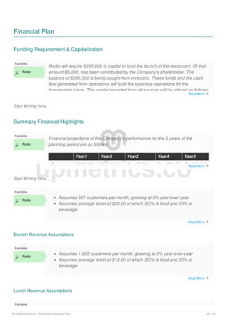 Financial Plan
Funding Requirement & Capitalization
Start Writing here...
Examples
 Rodio
Rodio will require $300,000 in capital to fund the launch of the restaurant. Of that
amount $5,000, has been contributed by the Company's shareholder. The
balance of $295,000 is being sought from investors. These funds and the cash
flow generated from operations will fund the business operations for the
foreseeable future. The capital provided from all sources will be utilized as follows:
Summary Financial Highlights
Start Writing here...
Examples
 Rodio
Financial projections of the Company's performance for the 5 years of the
planning period are as follows:
Year1 Year2 Year3 Year4 Year5
Revenue $852,938 $1,044,341 $1,107,710 $1,175,150 S1,246,618
Brunch Revenue Assumptions
Examples
 Rodio
Assumes 521 customers per month, growing at 3% year-over-year
Assumes average ticket of $20.00 of which SO% is food and 20% is
beverage
Lunch Revenue Assumptions
Examples
 Rodio
Assumes 1,825 customers per month, growing at 3% year-over-year
Assumes average ticket of $15.00 of which SO% is food and 20% is
beverage
Examples
upmetrics.co
Read More 
Read More 
Read More 
Read More 
2019 Business Plan | Food Cafe Business Plan 20 / 24
 