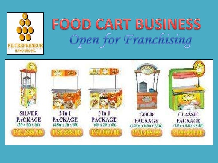 Do you think a fish ball vendor need a financial planning for his business image