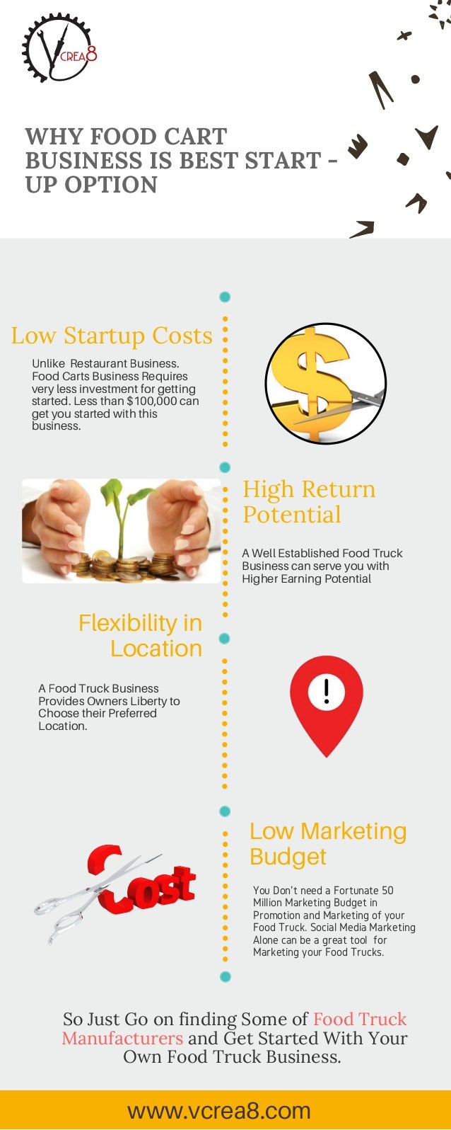 Food Carts Business Emerging Option for Start Ups