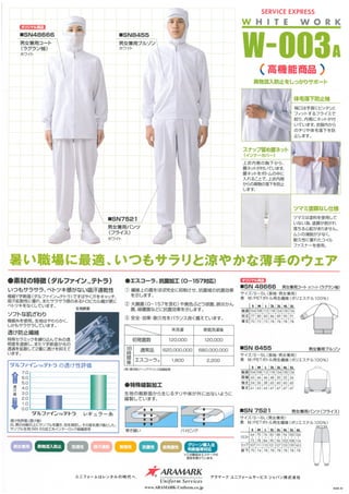 食品製造業カタログ｜アラマークユニフォームサービスジャパン
